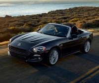 2017 Fiat 124 Spider